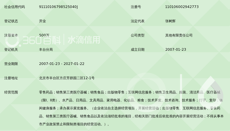 探索健康生活 北京太和保兴大药房的化妆品与卫生用品零售之道